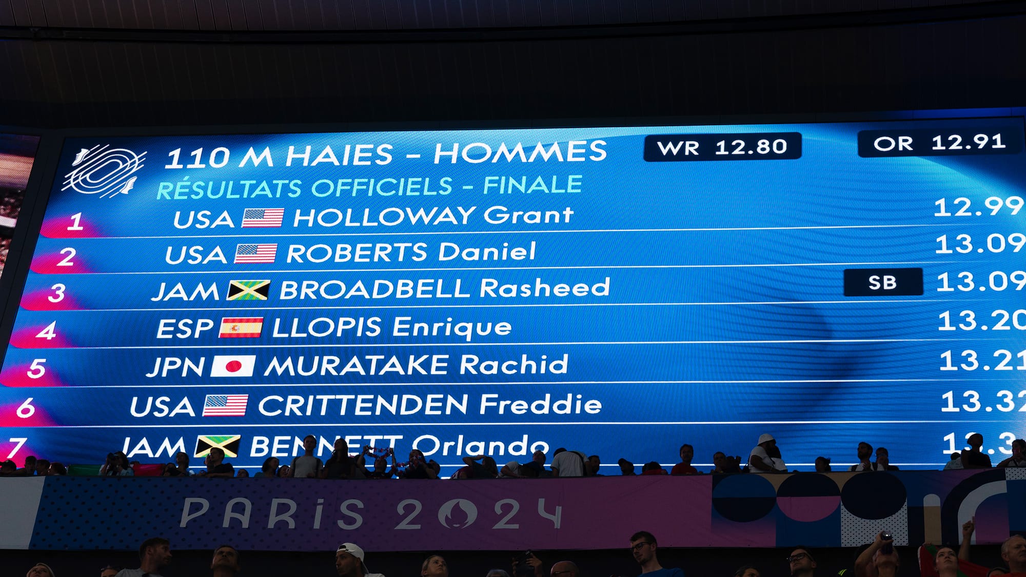 Grant Holloway (USA) won the men's 110-meter hurdle final by a full 10th of a second during the Paris 2024 Olympic Summer Games at Stade de France on Aug. 8, 2024 in Paris Saint-Denis, France.